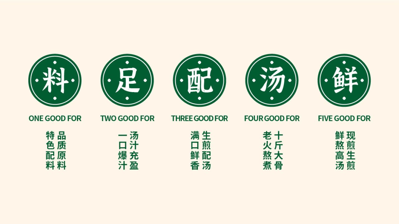 五谷到生煎｜品牌全案策划设计 品牌视觉 / 品牌全案案例展示图4 王双品牌设计