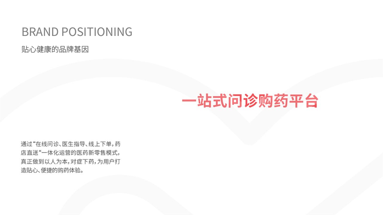 贴心健康APP 品牌全案案例展示图6 王双品牌设计