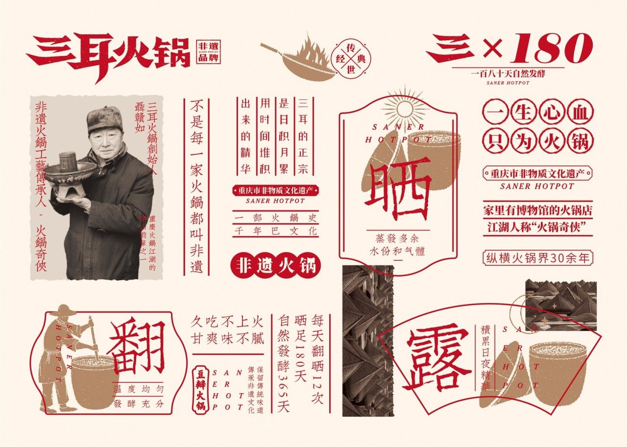 三耳火锅｜品牌全案策划 品牌视觉 / 品牌全案案例展示图5 王双品牌设计