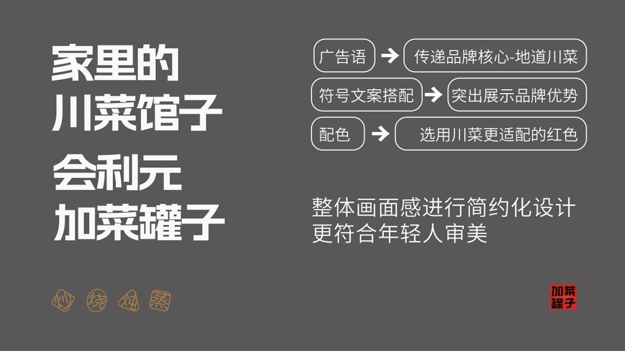 加菜罐子·家里的川菜馆子 包装设计案例展示图4 王双品牌设计