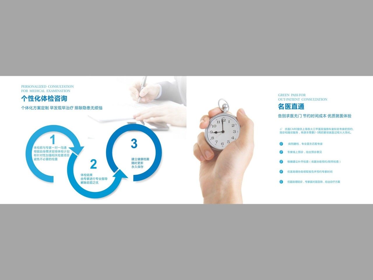 优医 CARE|品牌全案策划 品牌全案案例展示图11 王双品牌设计