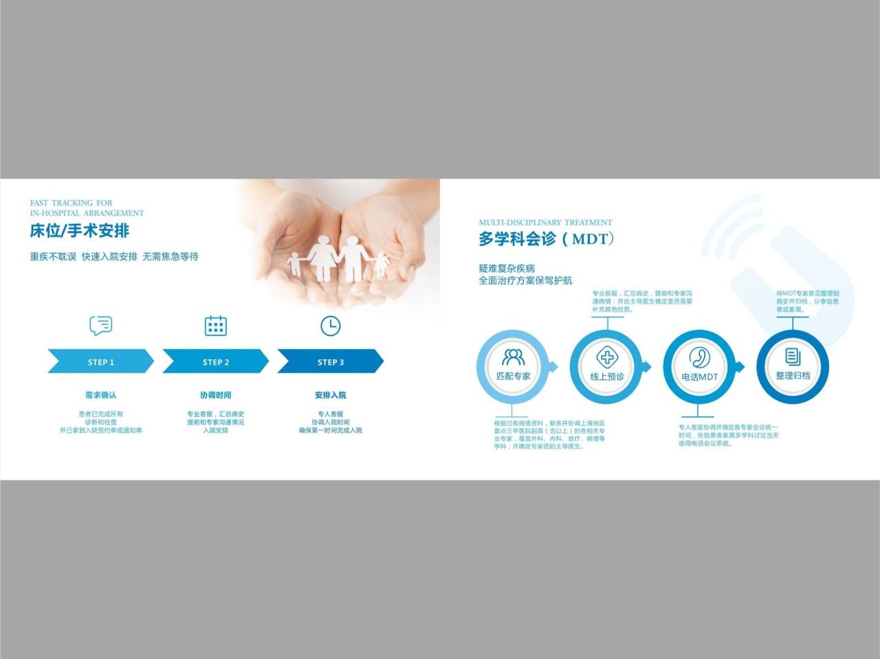 优医 CARE|品牌全案策划 品牌全案案例展示图12 王双品牌设计