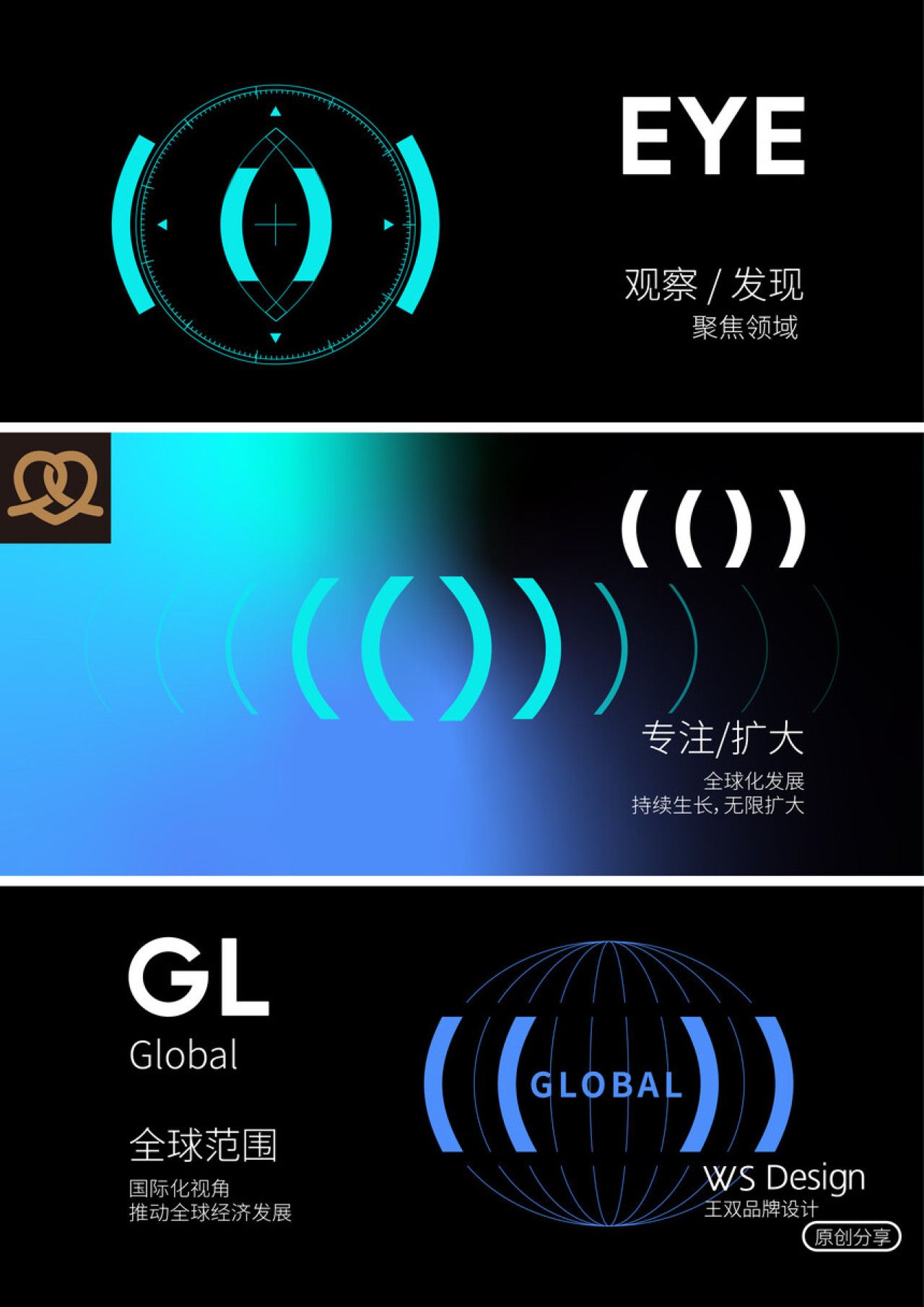 慧眼全球EYEGL 品牌视觉 / 品牌全案案例展示图2 王双品牌设计