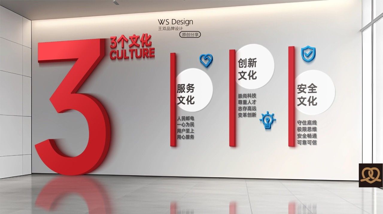 中国电信云中台｜企业文化墙设计 导视设计 / 品牌视觉案例展示图2 王双品牌设计