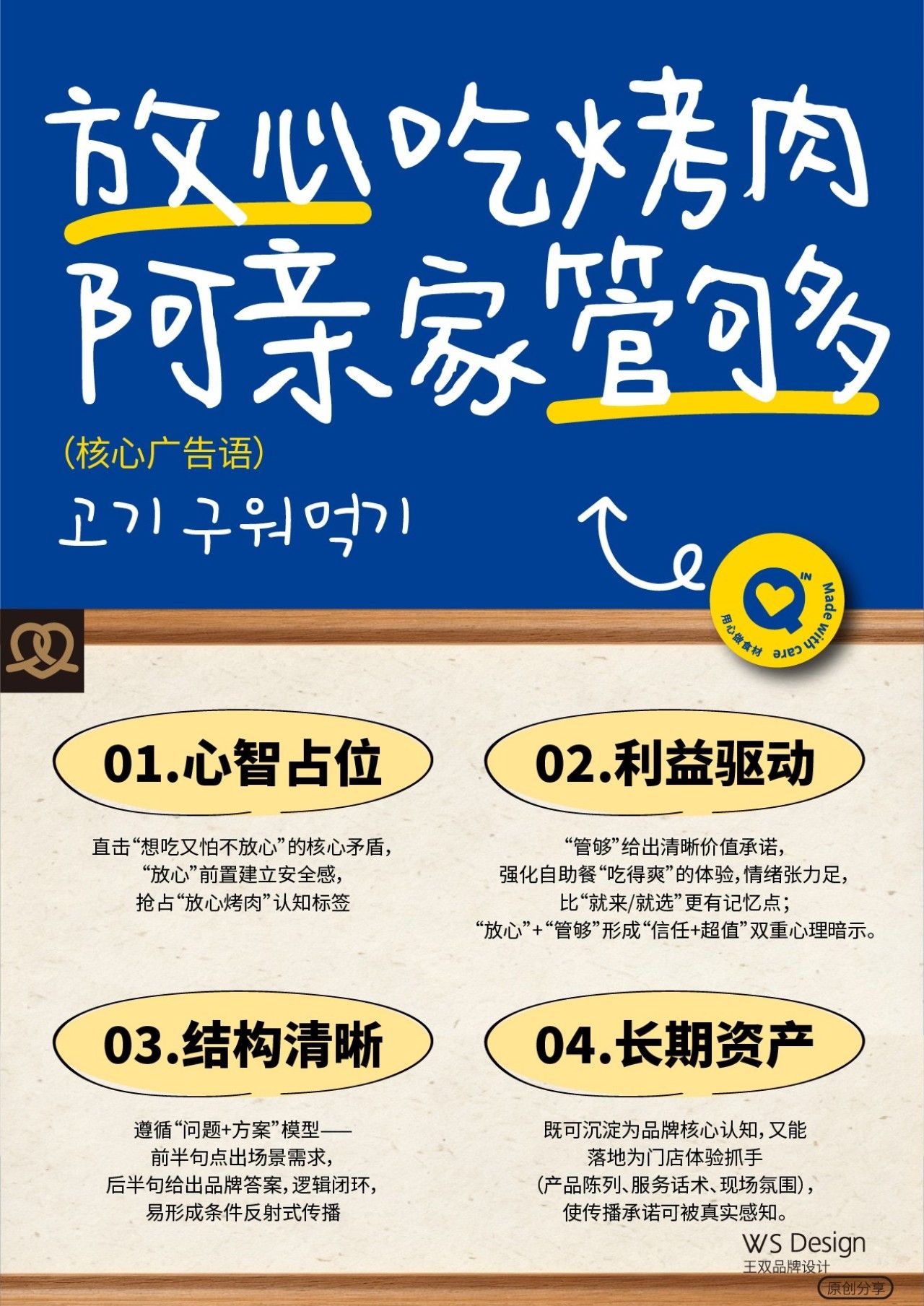阿亲家｜品牌全案升级设计 品牌全案 / 品牌视觉案例展示图3 王双品牌设计